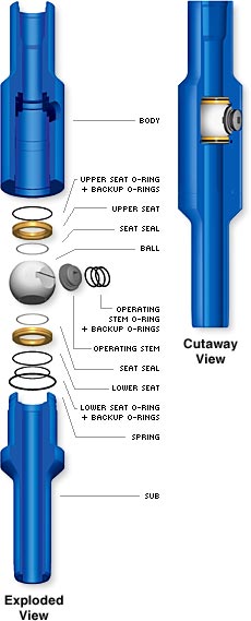 Drill Pipe Float Valve Size Chart